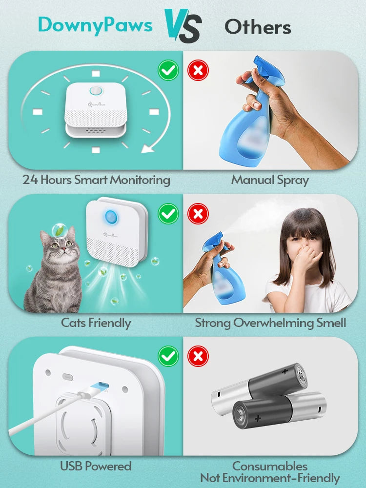 Pet Smart Odour Air Purifier Deodorizer